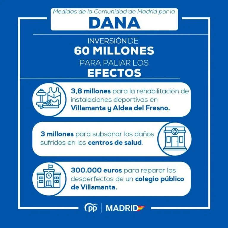 EL GOBIERNO DE DÍAZ AYUSO CONTINÚA APROBANDO MEDIDAS EN FAVOR DE LOS MADRILEÑOS