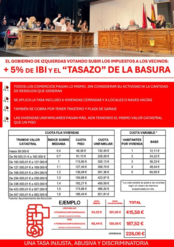 Recurre la tasa de basura: ¿TÚ TAMBIÉN ESTÁS CONTRA LA INJUSTA TASA DE BASURAS IMPUESTA POR PEDRO SÁNCHEZ Y APLICADA POR CAN…